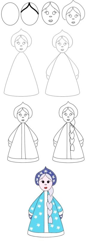 Рисунок Снегурочки карандашом