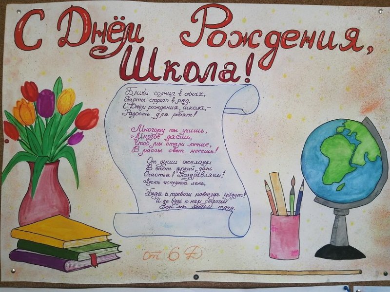 С днём рождения школа рисунок
