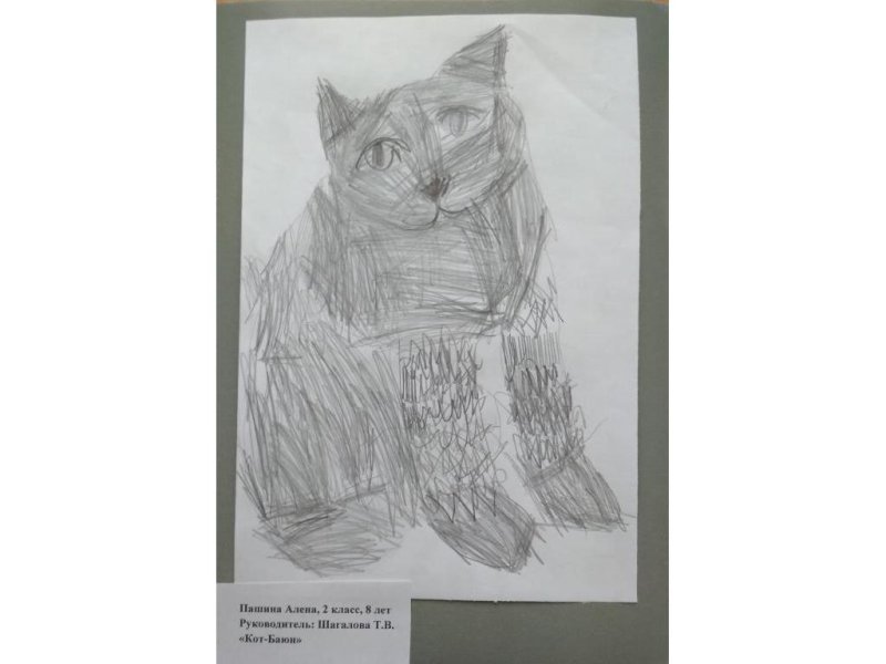 Кот Баюн рисунок карандашом