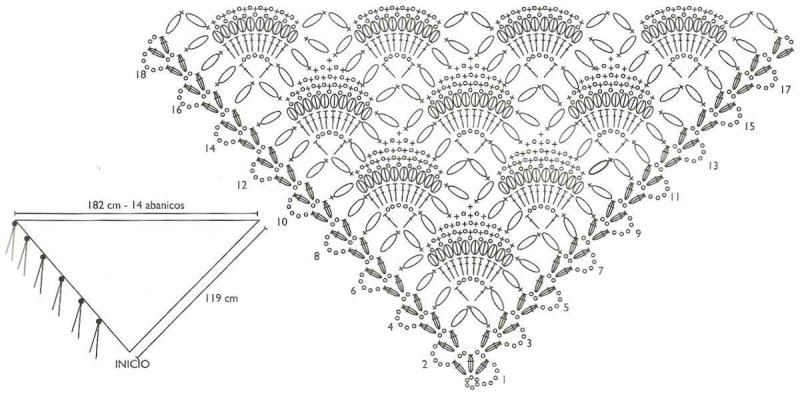 Шаль Crochet Shawl схема