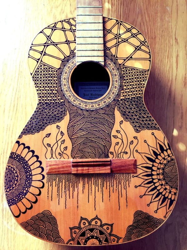 Узоры на гитаре