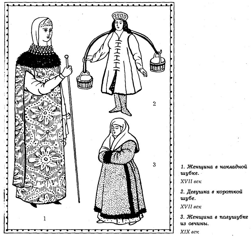 Древнерусская одежда мужская и женская