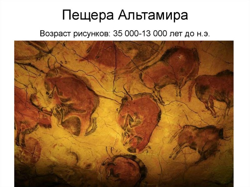 Пещера Альтамира Наскальная живопись