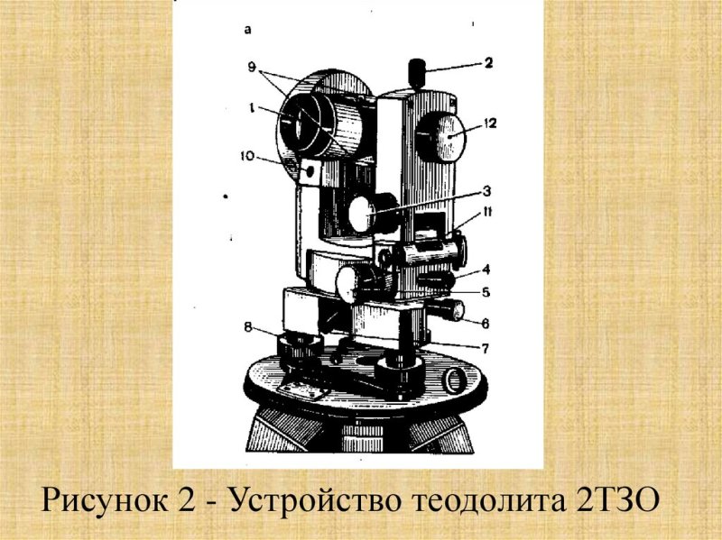Электронный теодолит схема