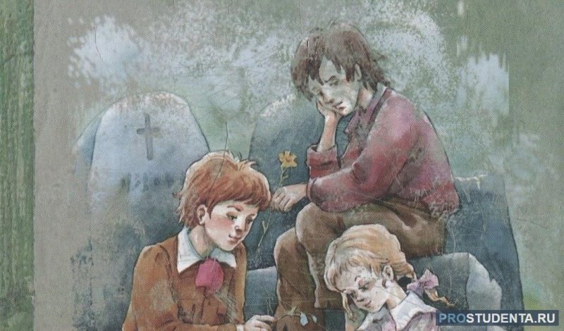 Иллюстрации к повести дети подземелья Короленко