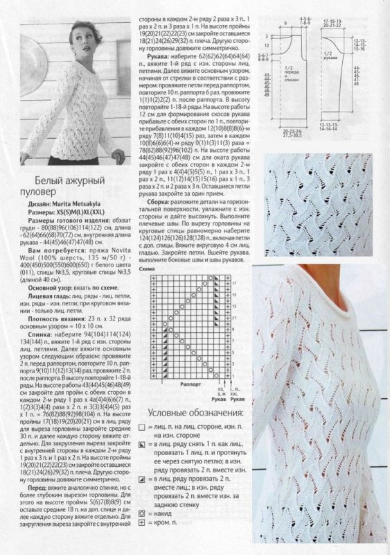 Узоры спицами со схемами для кардигана из тонкой пряжи
