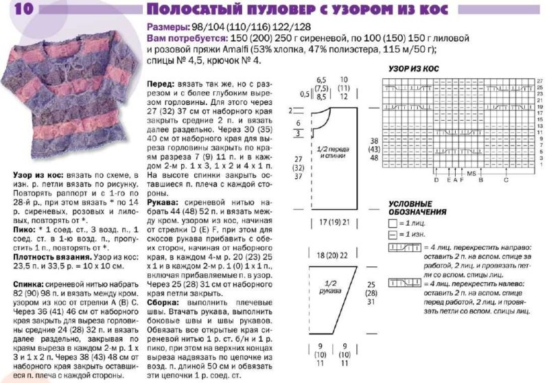 Схемы вязания спицами
