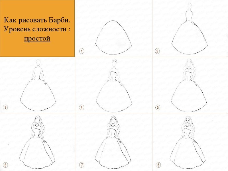 Принцесса пошаговое рисование