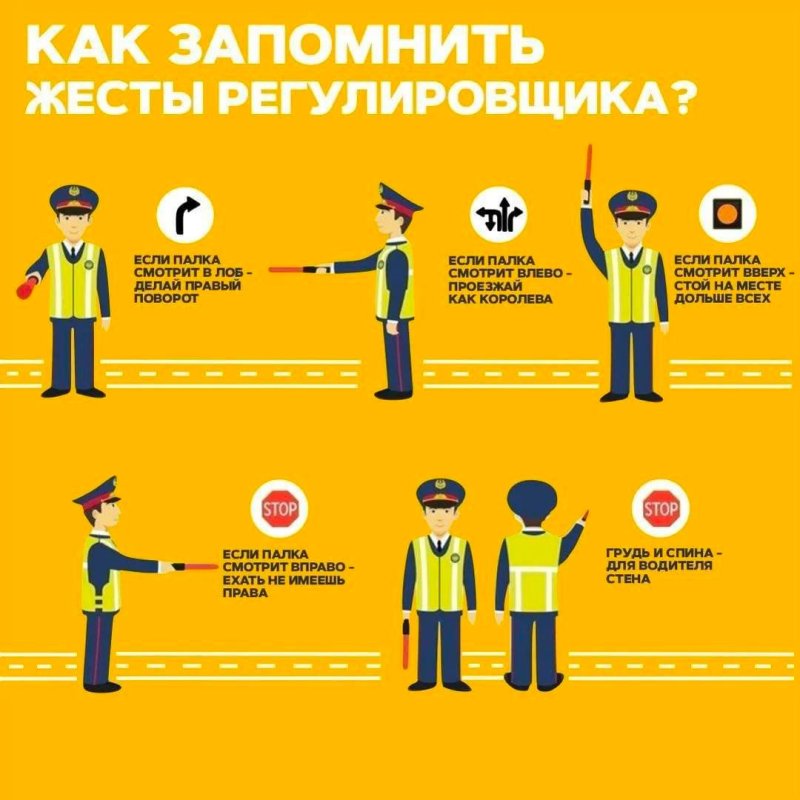 Сигналы регулировщика с пояснениями