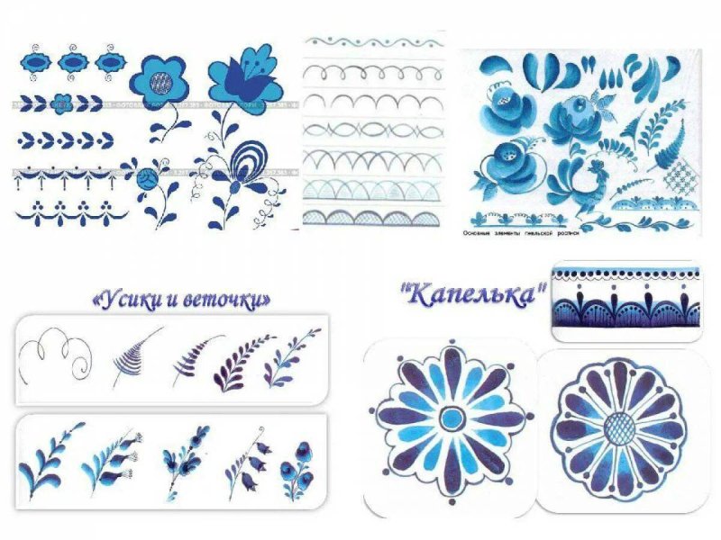 Элементы гжельской росписи 5 класс