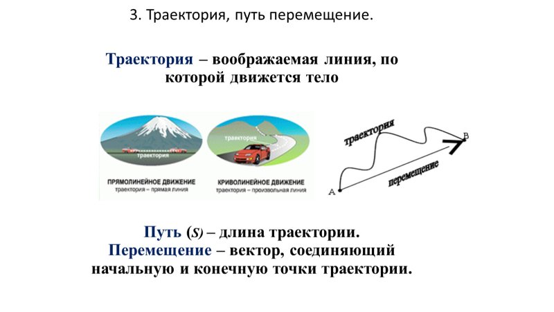 Траектория это