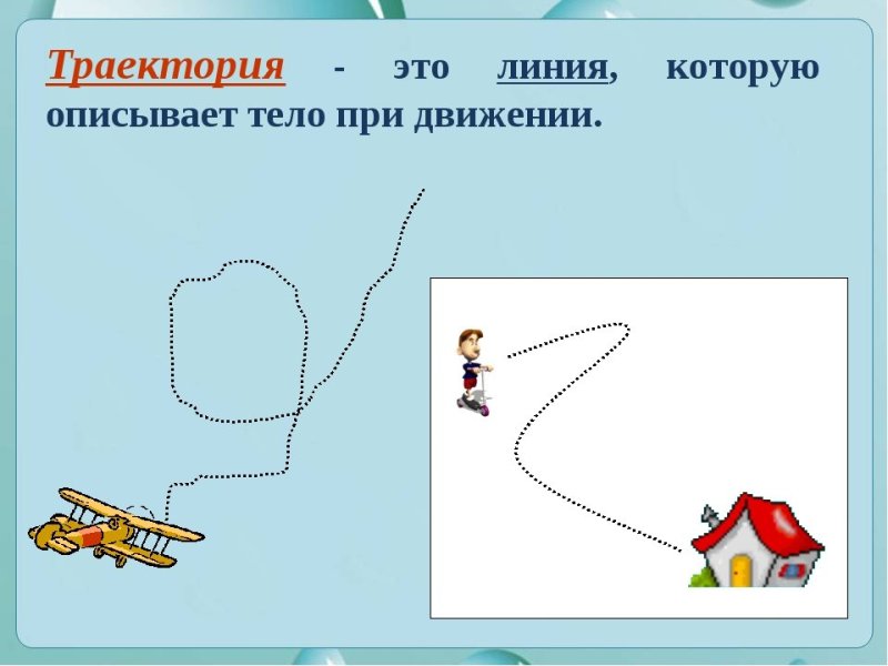 Траектория движения тела физика