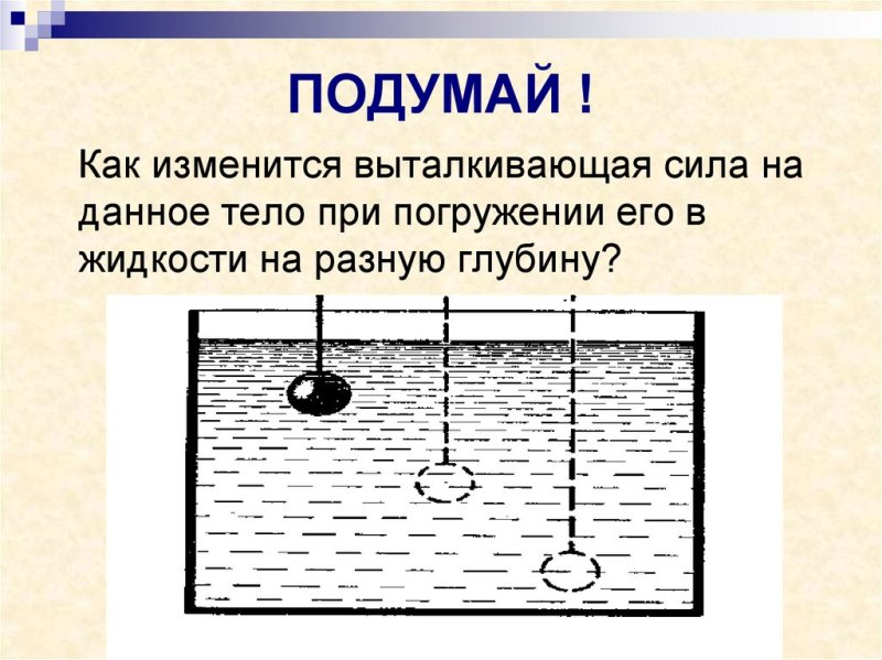 Выталкивающая сила физика