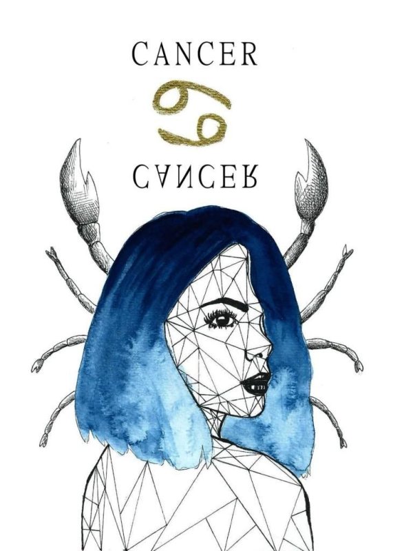 Знаки зодиака для рисования