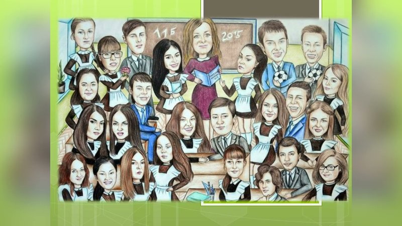 Портрет класса