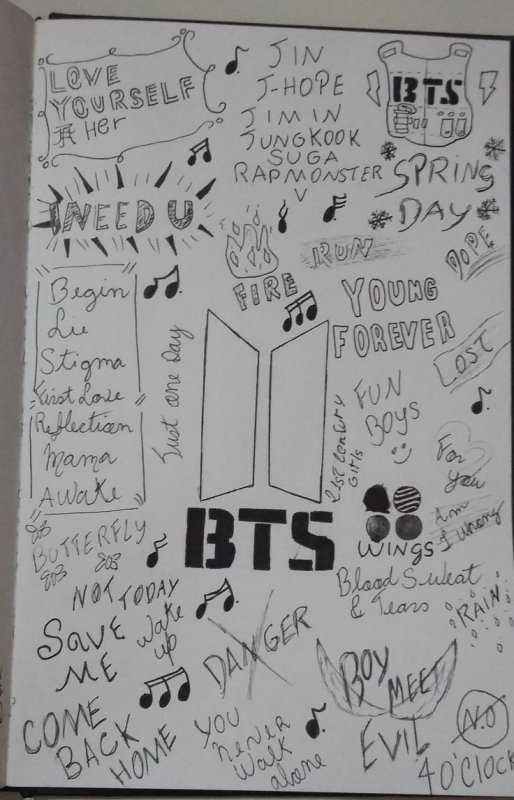 Лёгкие рисунки в стиле BTS