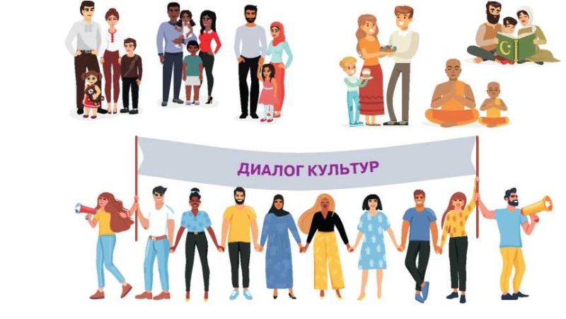 Многообразие и диалог культур
