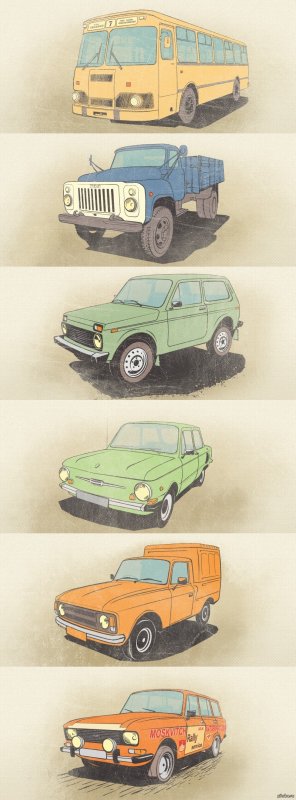 Развертка ИЖ 412