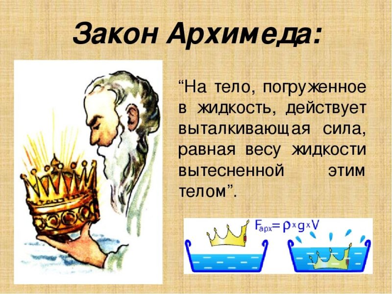 Закон Архимеда 4 класс