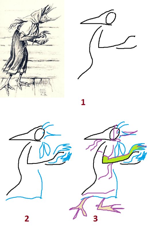 Рисование Кикимора