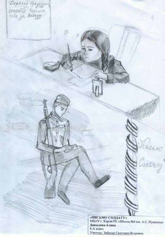 Солдат рисунок карандашом