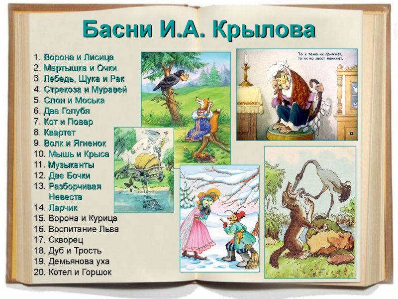 Басни Ивана Крылова с 3 героями
