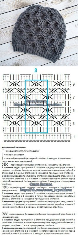 Схема вязания шапки крючком