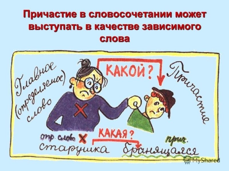 Рисунок по теме прича