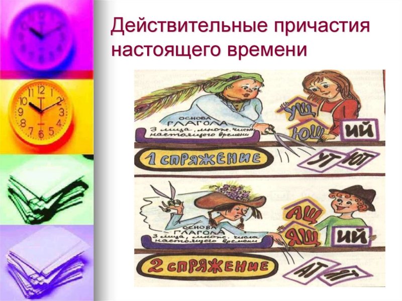 Что такое Причастие в русском языке