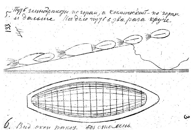 Ракета Циолковского 1903