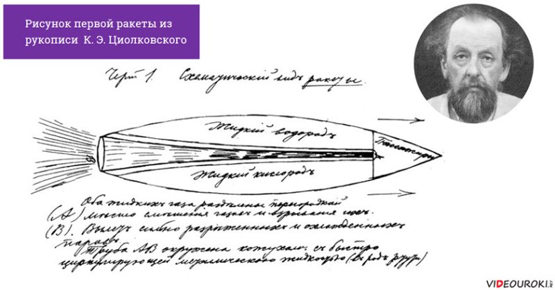 Циолковский Константин Эдуардович достижения