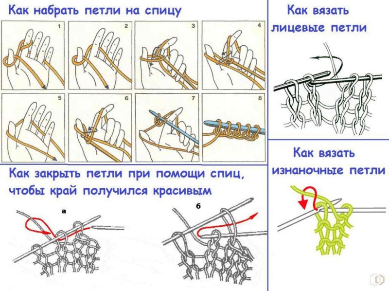 Как научиться вязать шарф спицами для начинающих