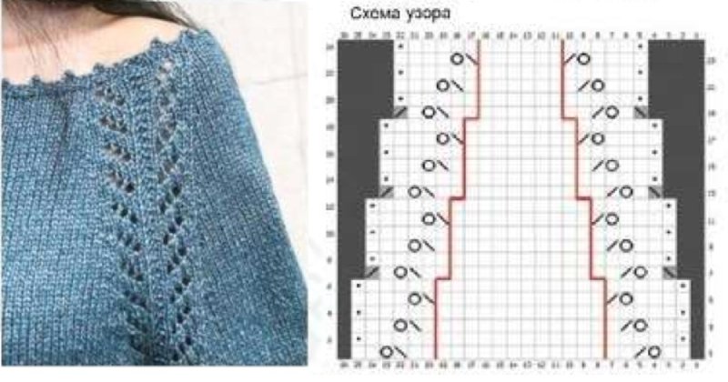 Линия реглана спицами сверху схема