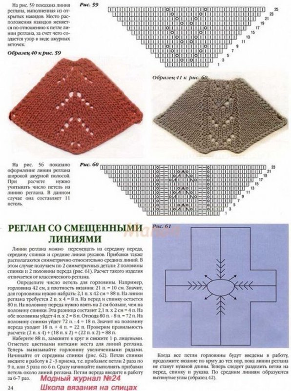 Регланная линия спицами снизу