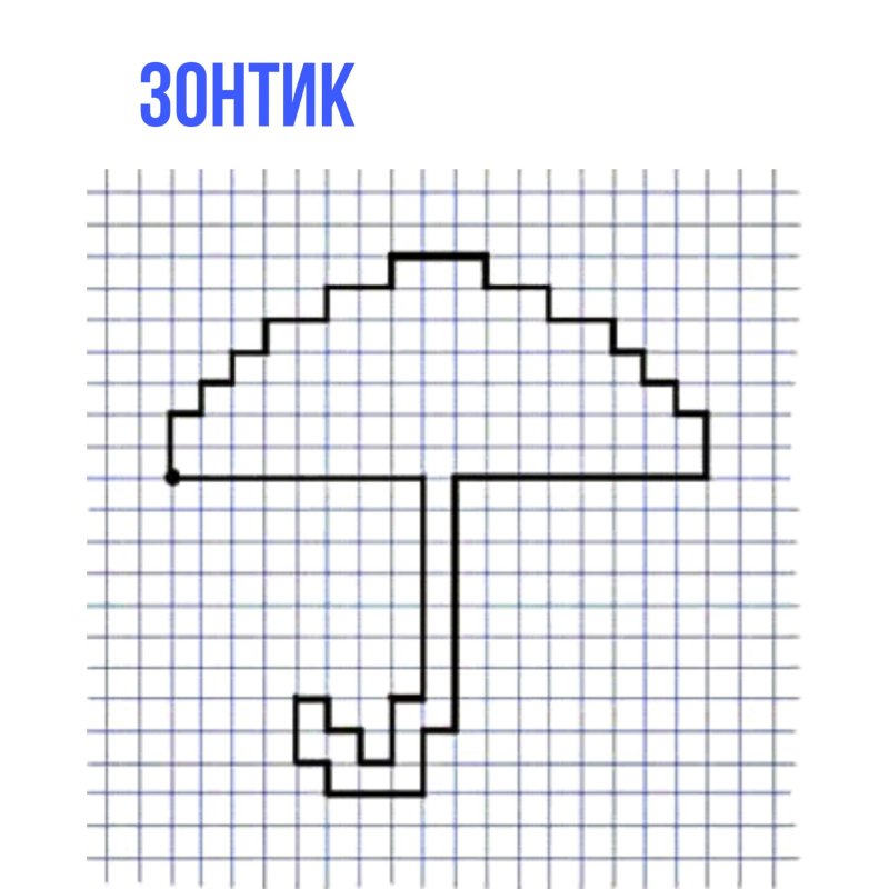 Зонтик по клеткам