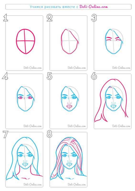 поэтапное рисование портрета