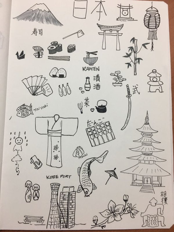 Японские рисунки легкие маленькие