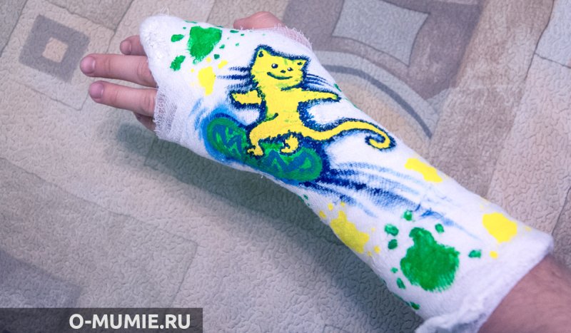 Гипсы для рисования