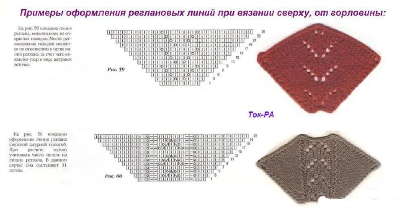 Ажурная линия реглана спицами снизу схема