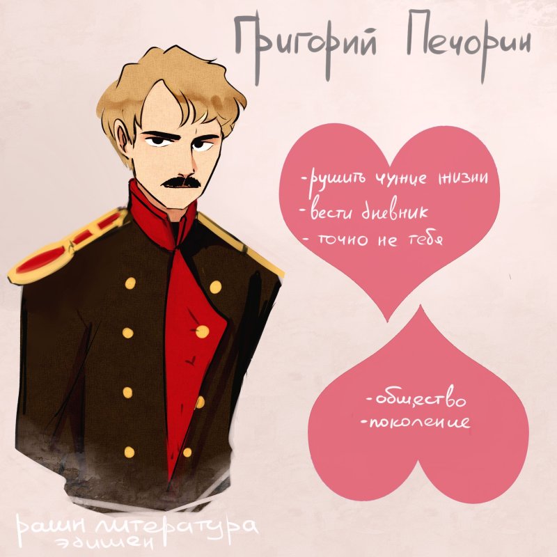 Григорий Печорин арты