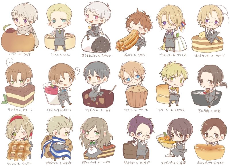 Hetalia персонажи