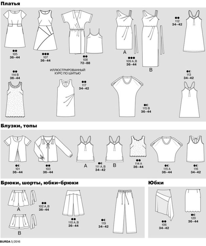 Burda Style 07/2016 технические рисунки