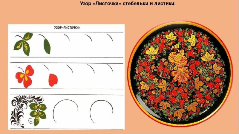 Хохлома Петриковская роспись