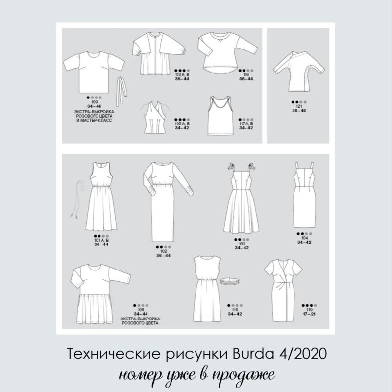 Парад моделей Бурда 2020