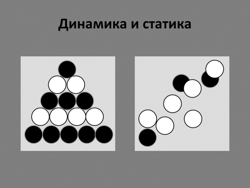 Статика и динамика