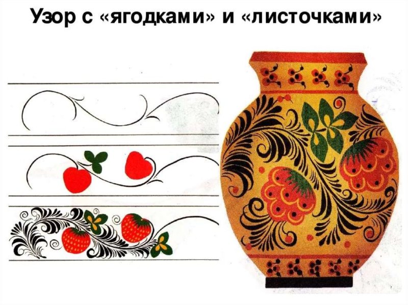 Отдельные элементы хохломской росписи
