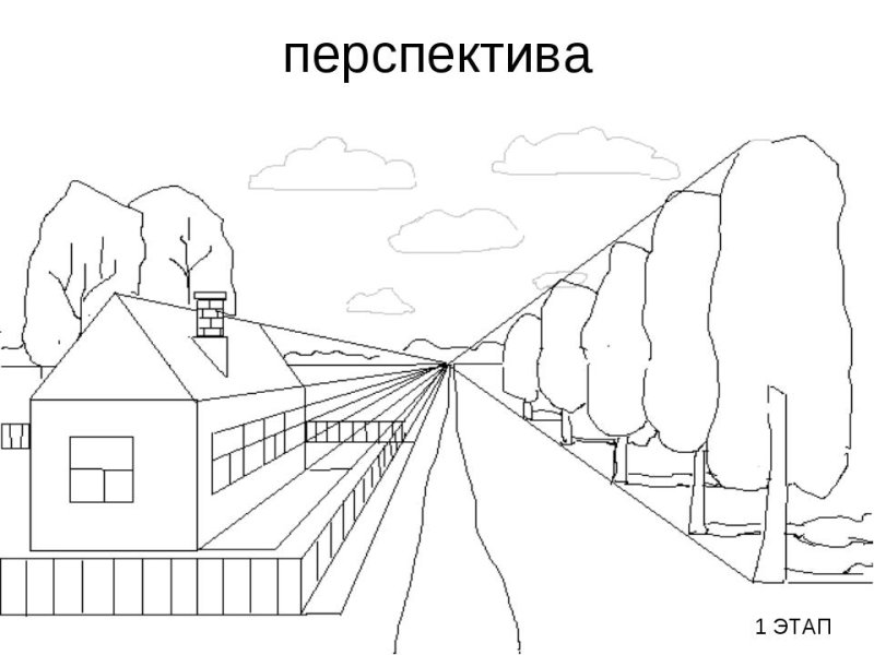 Линейная перспектива в рисунке город 1кл