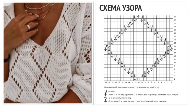 ажурные ромбы спицами схемы