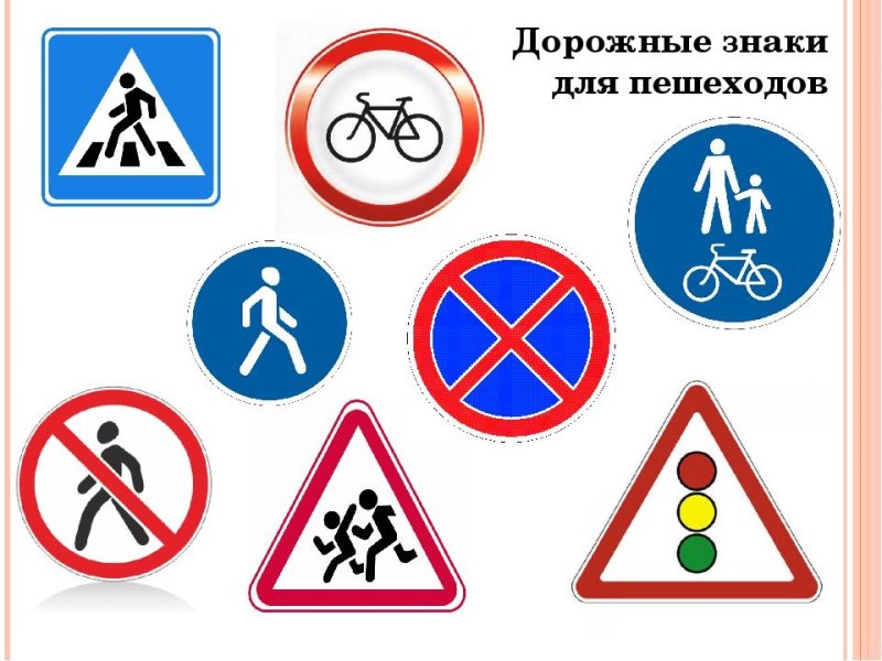 Дорожные знаки для детей