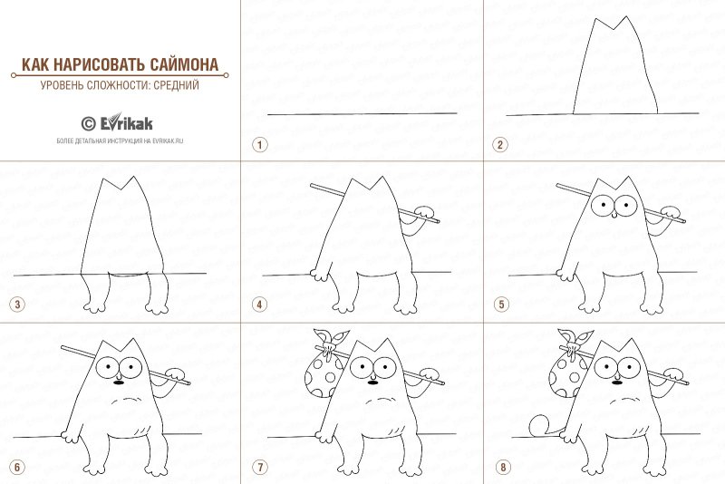 Рисунки карандашом для срисовки прикольные